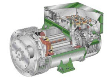 乐业发电机内部结构图 乐业发电机内部结构图